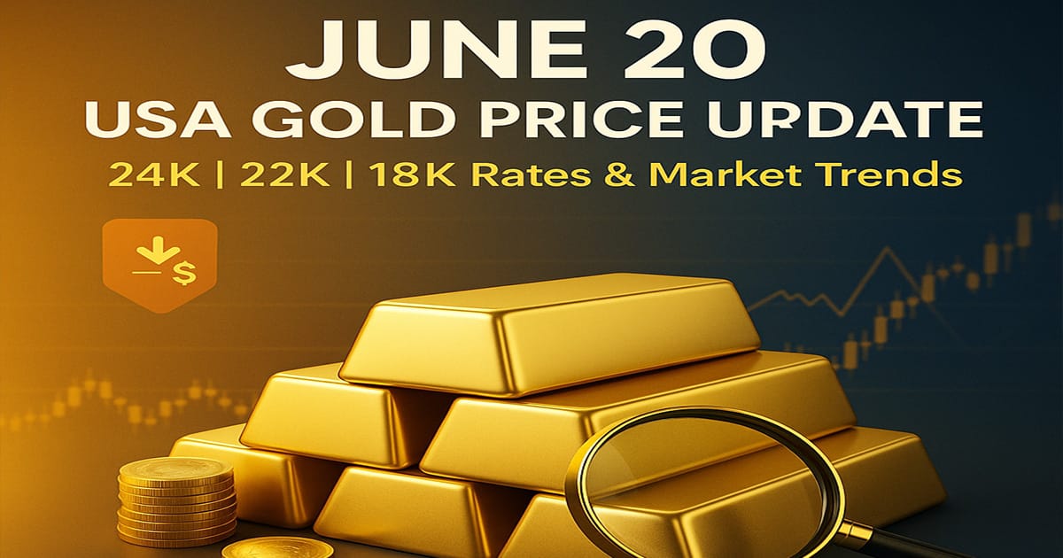Visual summary of June 20 USA Gold Price Update with U.S. market signals