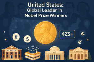 Illustration showing the United States as the top country with the most Nobel Prize winners, with academic and Nobel symbols